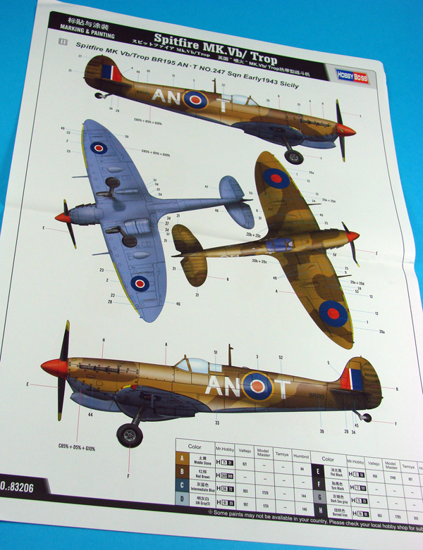 Spitfire Vb/Trop - Kits - Britmodeller.com