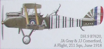 AMC DH.9 - 1:32 Wingnut Wings - Kits - Britmodeller.com AMC DH.9 - 1:32 Wingnut Wings - Kits - Britmodeller.com