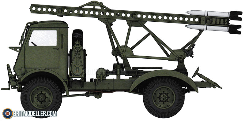 Neu ICM 35592-1:35 BM-13-16 on W.O.T 8 chassis with Soviet Crew